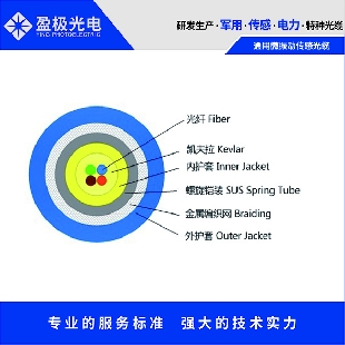 通用微振動(dòng)傳感光纜