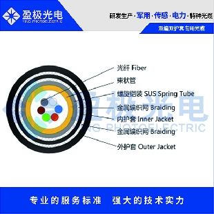 雙編雙護(hù)套專用光纜